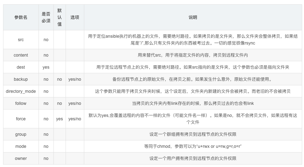 image-20200317155559101