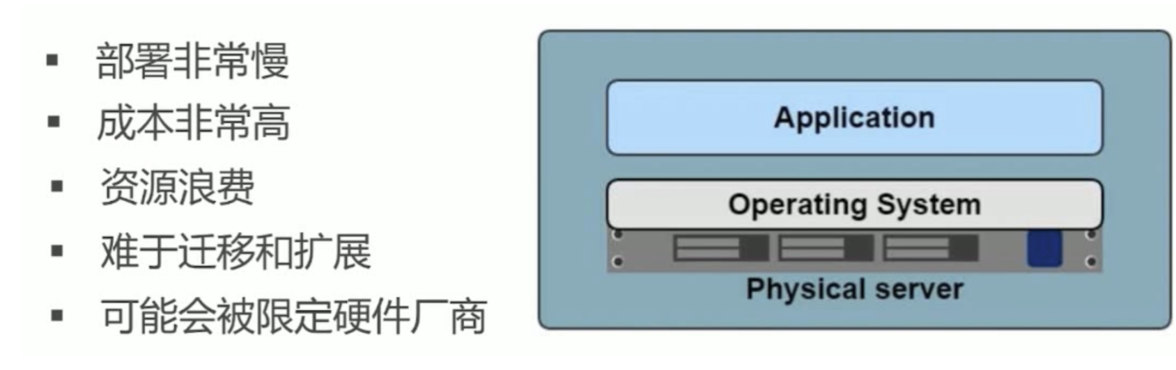 image-20200903153330455