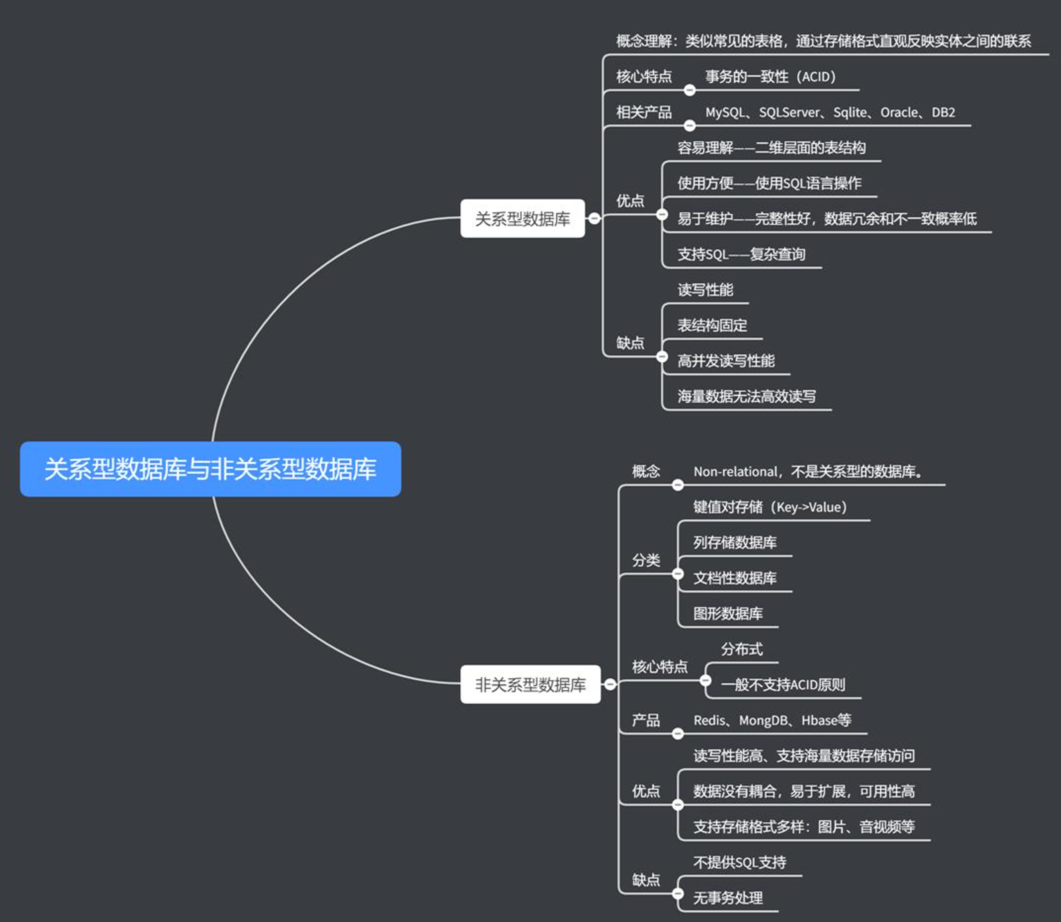 image-20210412142155273