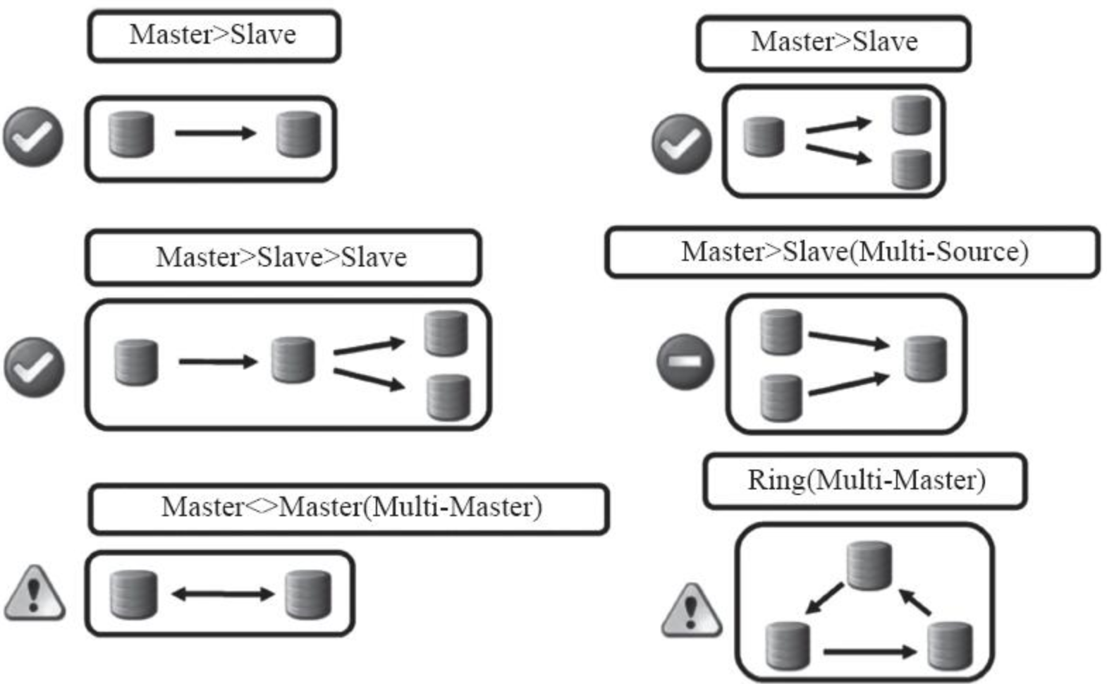 image-20210423113847634