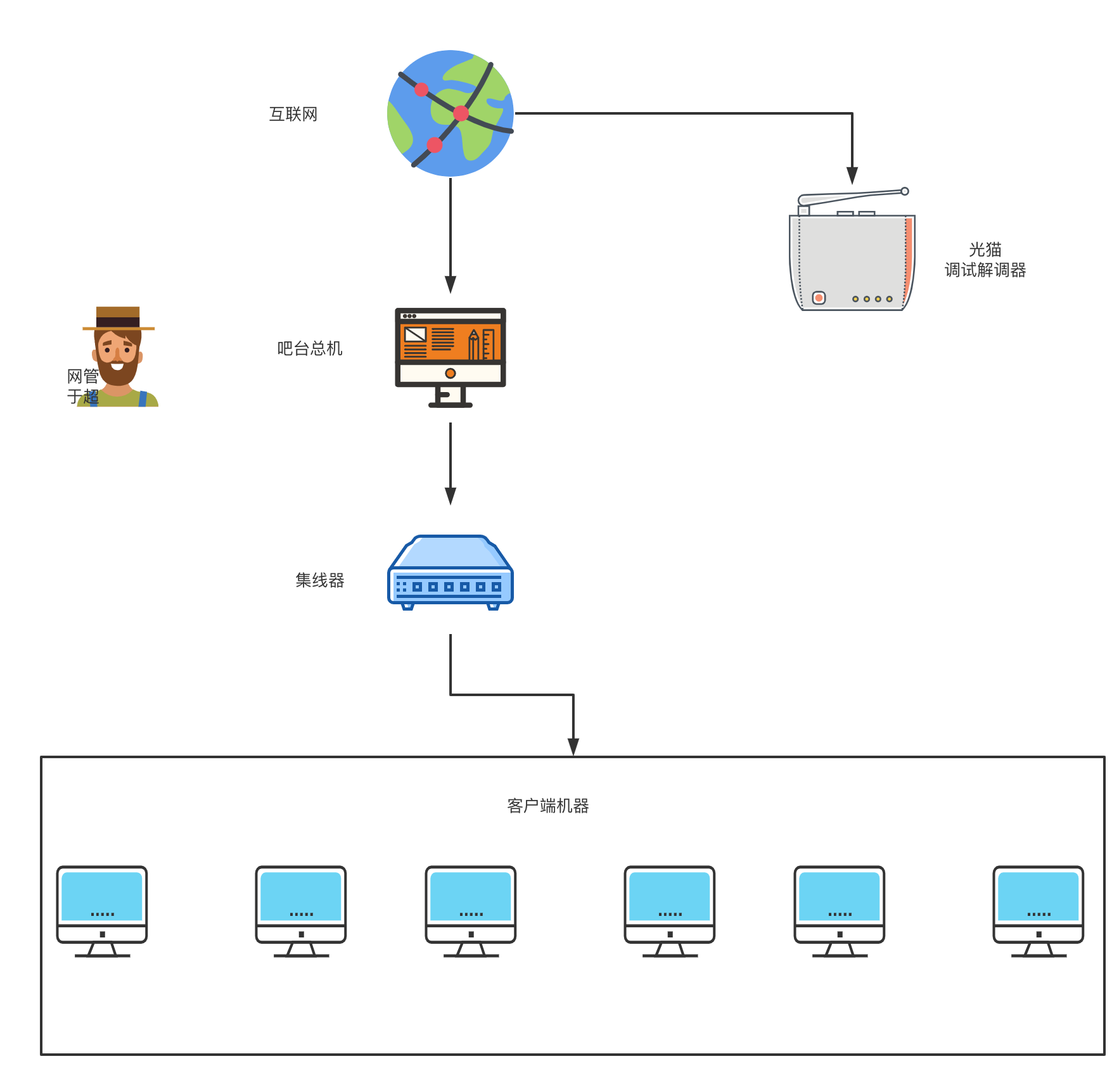 image-20211229173943920