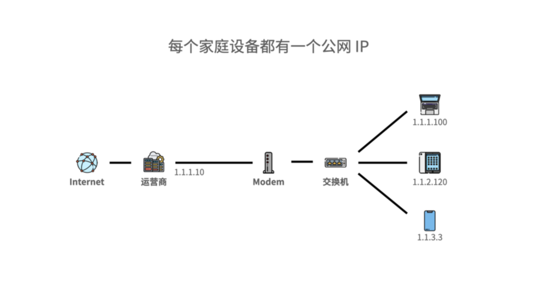 image-20211231104708455