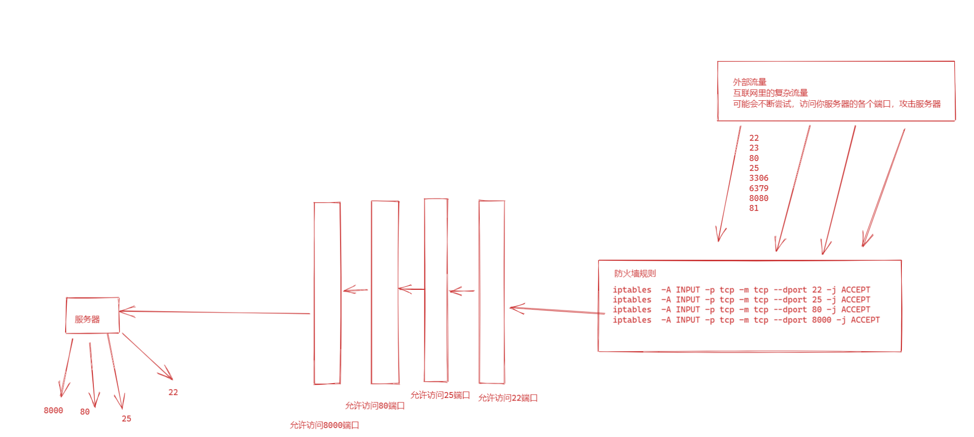 image-20220116165428958