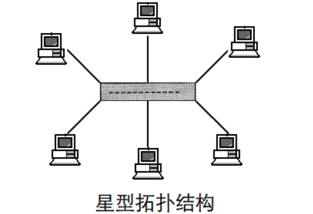 image-20220119161201707