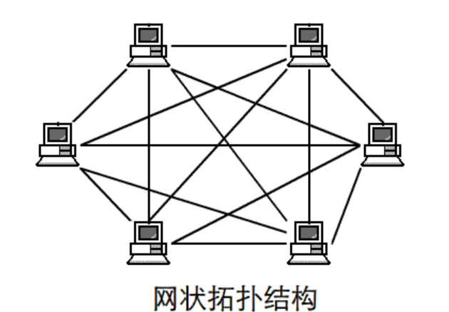 image-20220119161418767