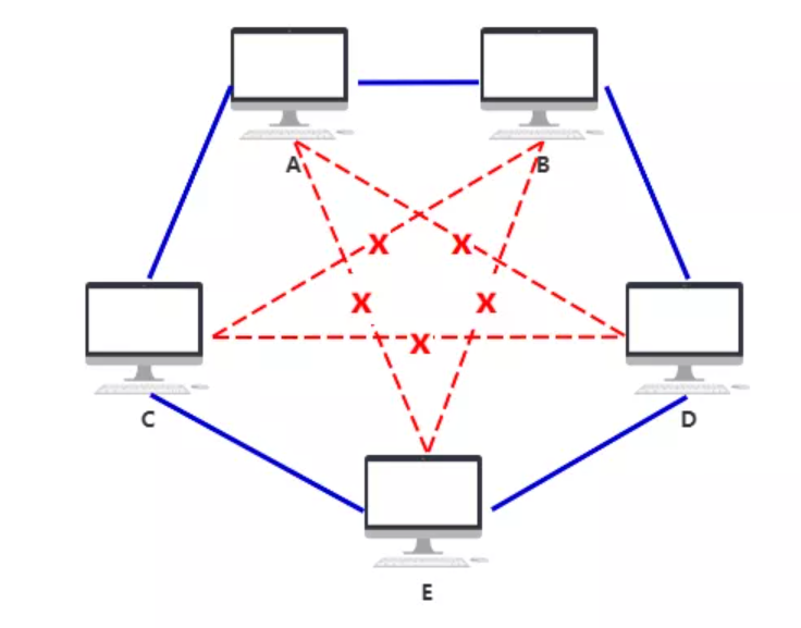 image-20220121143944277