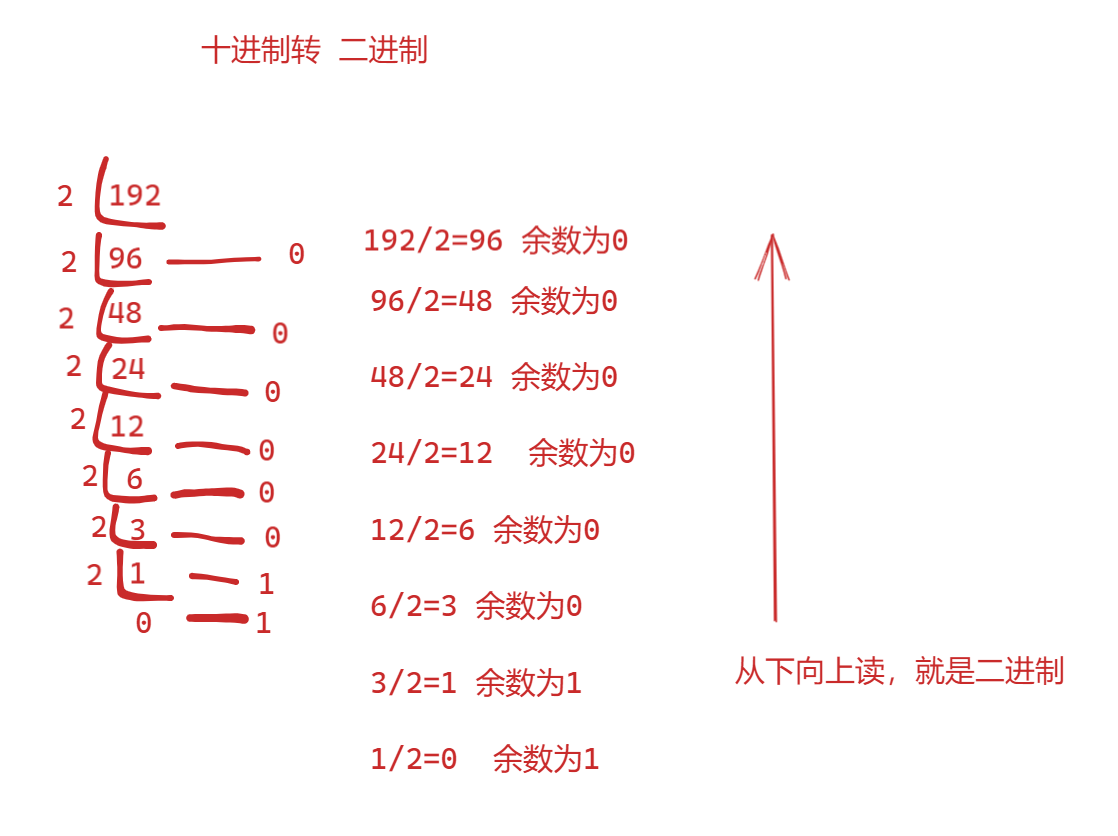 image-20220121160143950