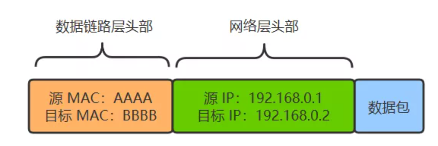 image-20220121162853472