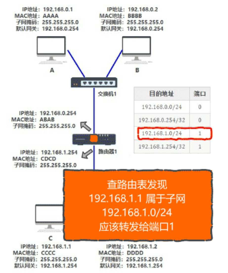 image-20220122135236895