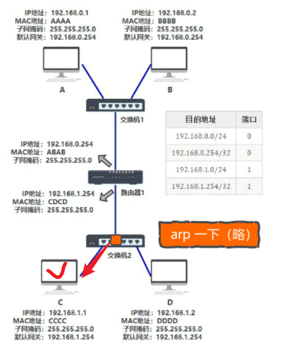 image-20220122135423443