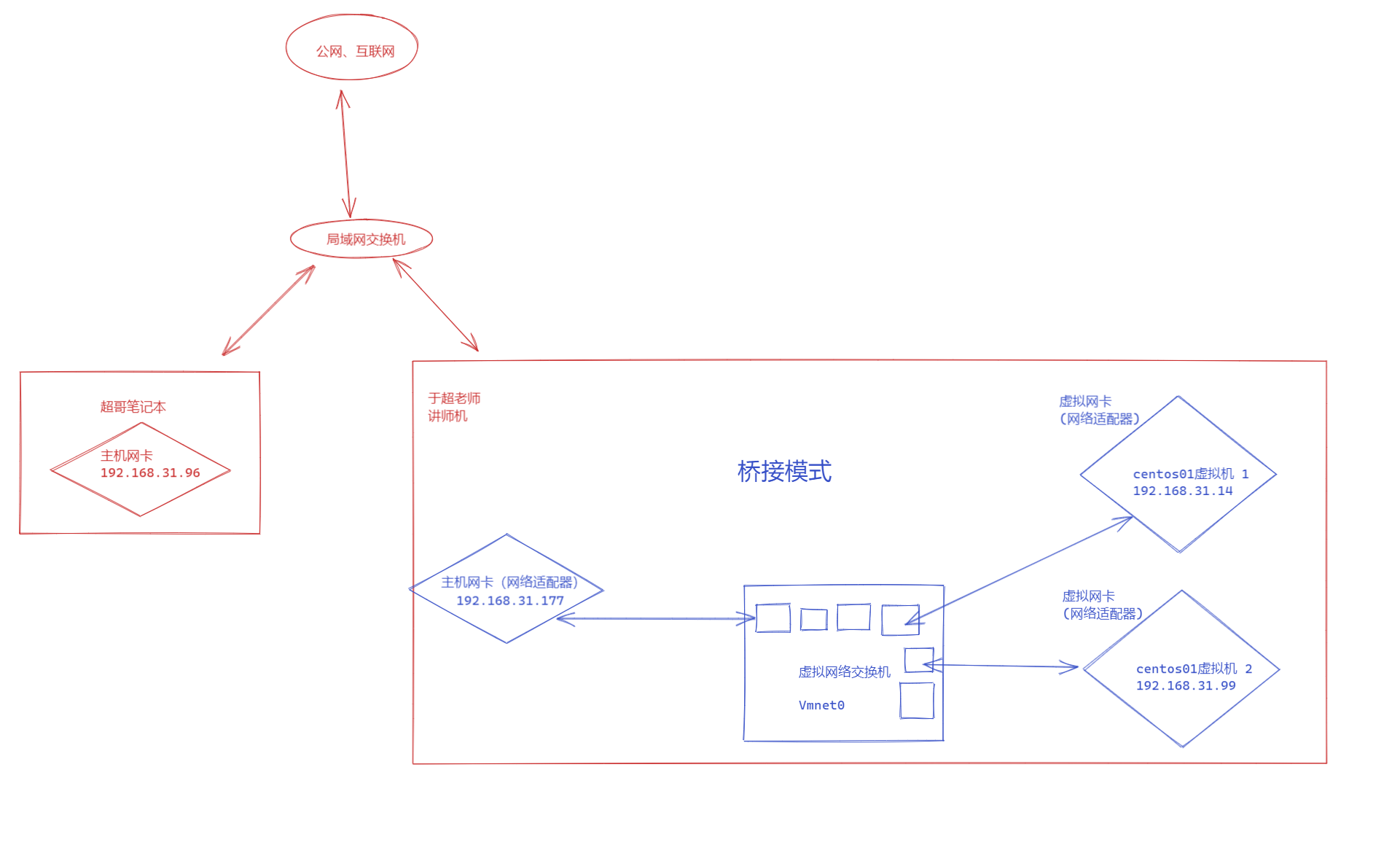 image-20220124111105920