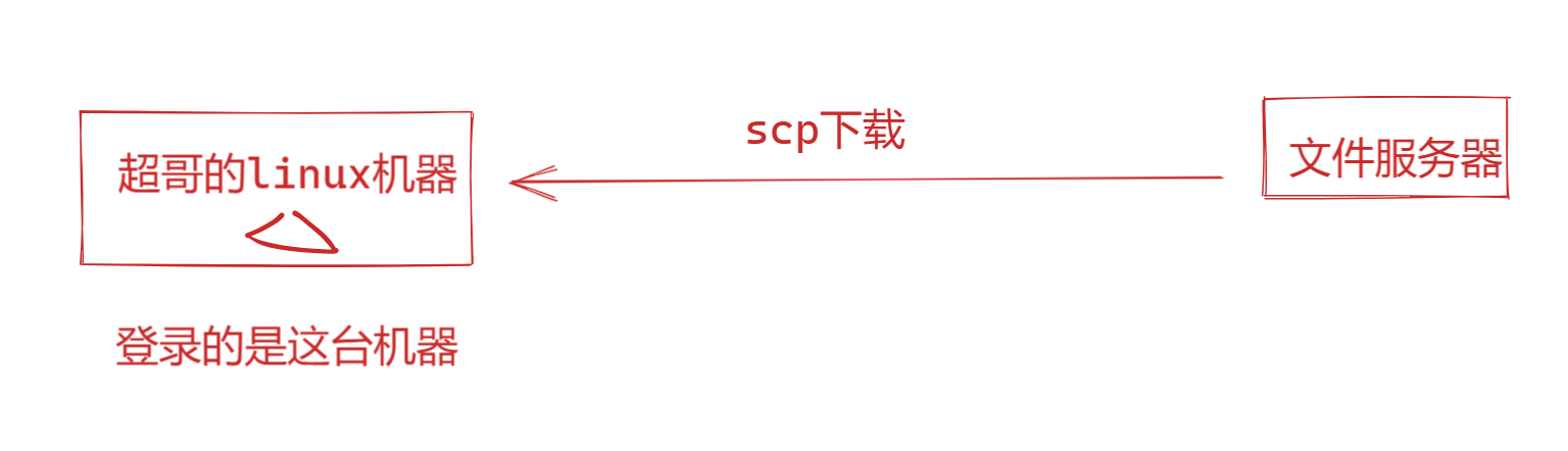 image-20220127103157030