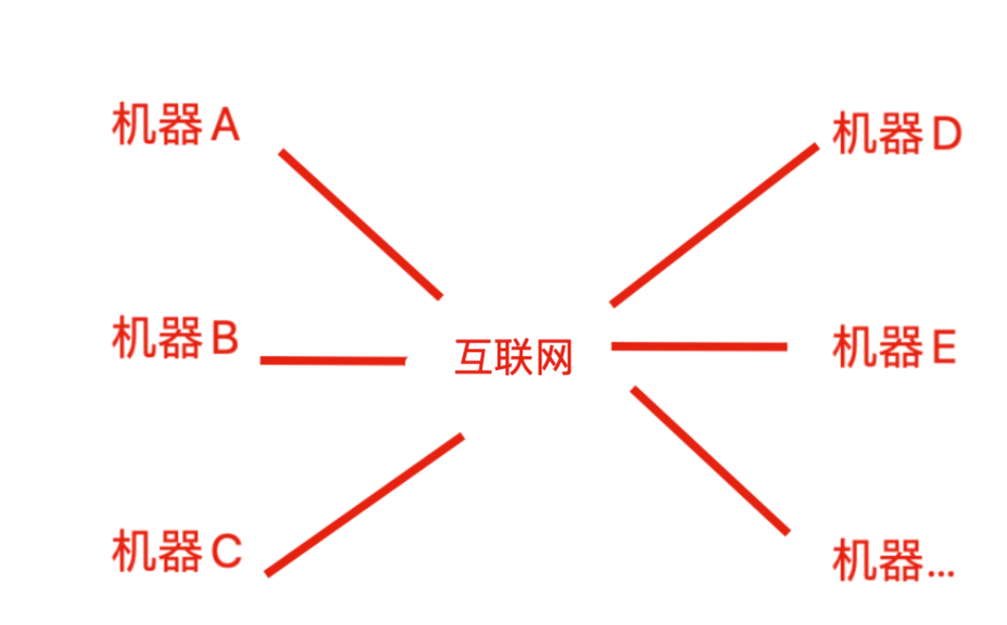 image-20220218202010121