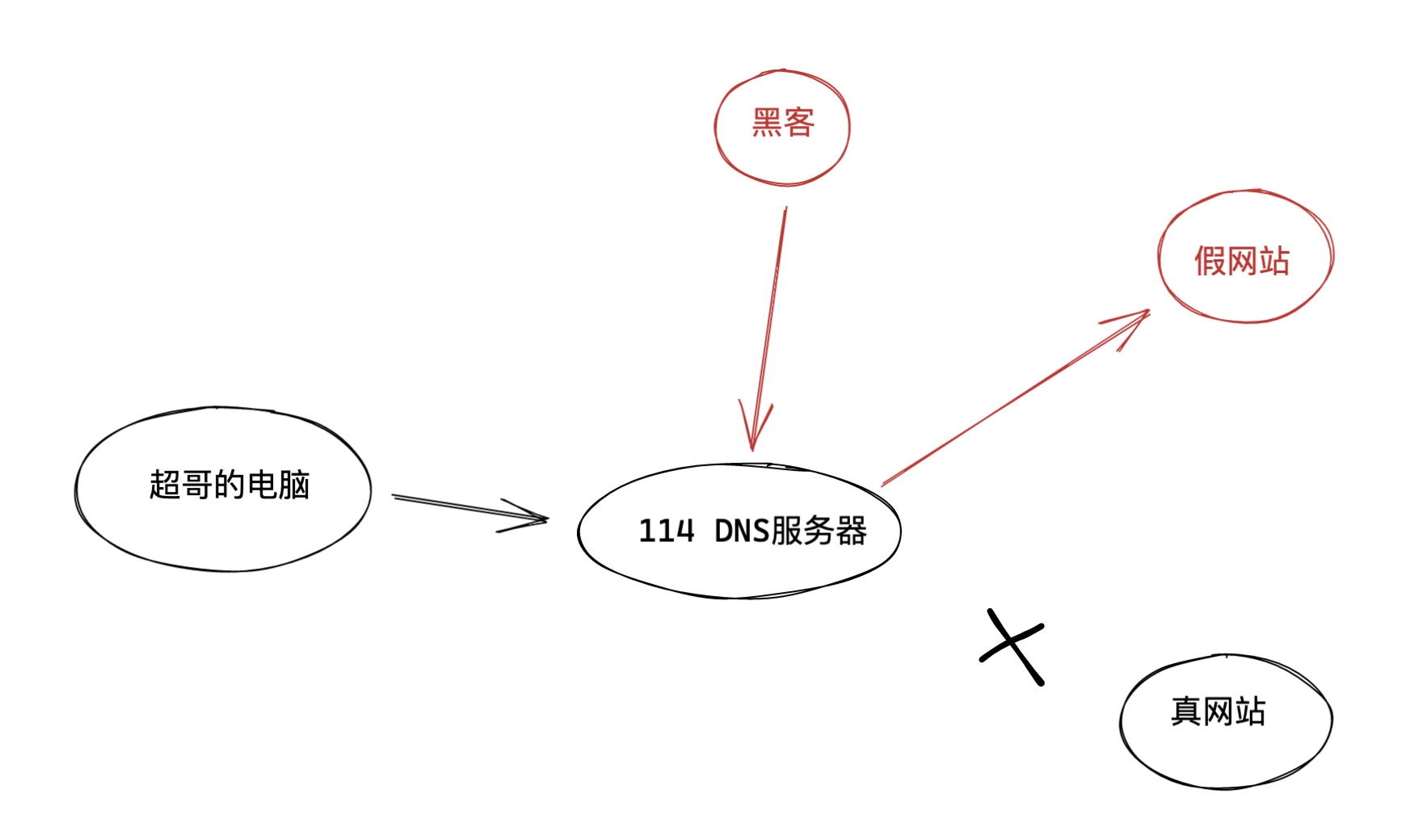 image-20220218212413252