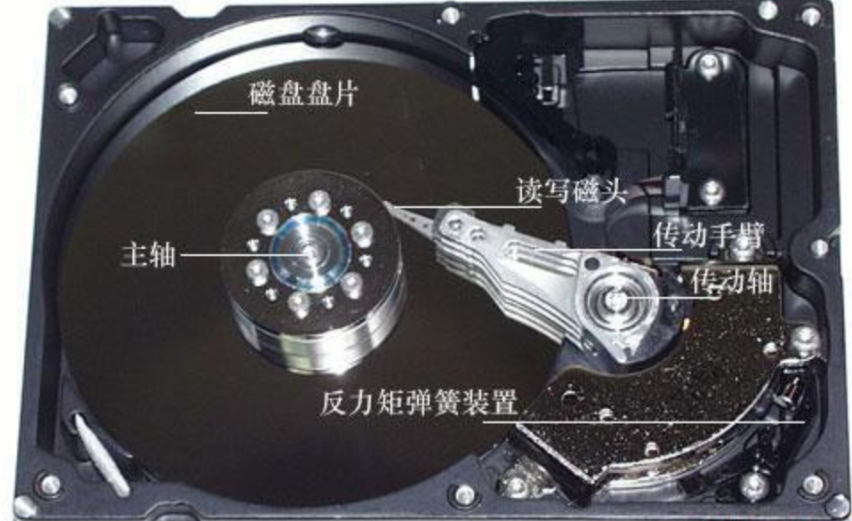 image-20220228162422924