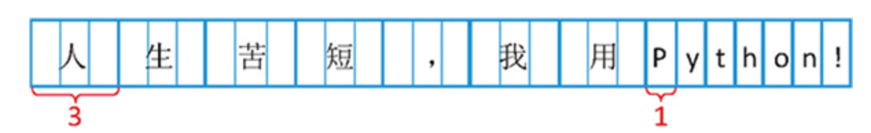 image-20220228175005436