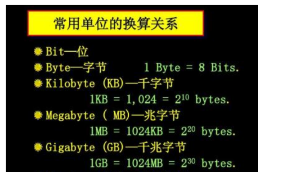 image-20220228175750622