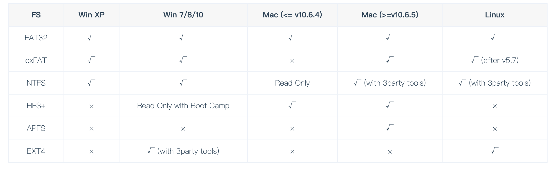 image-20220228201706755