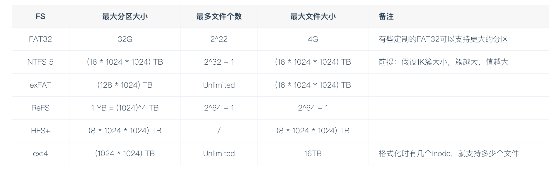 image-20220228201828730