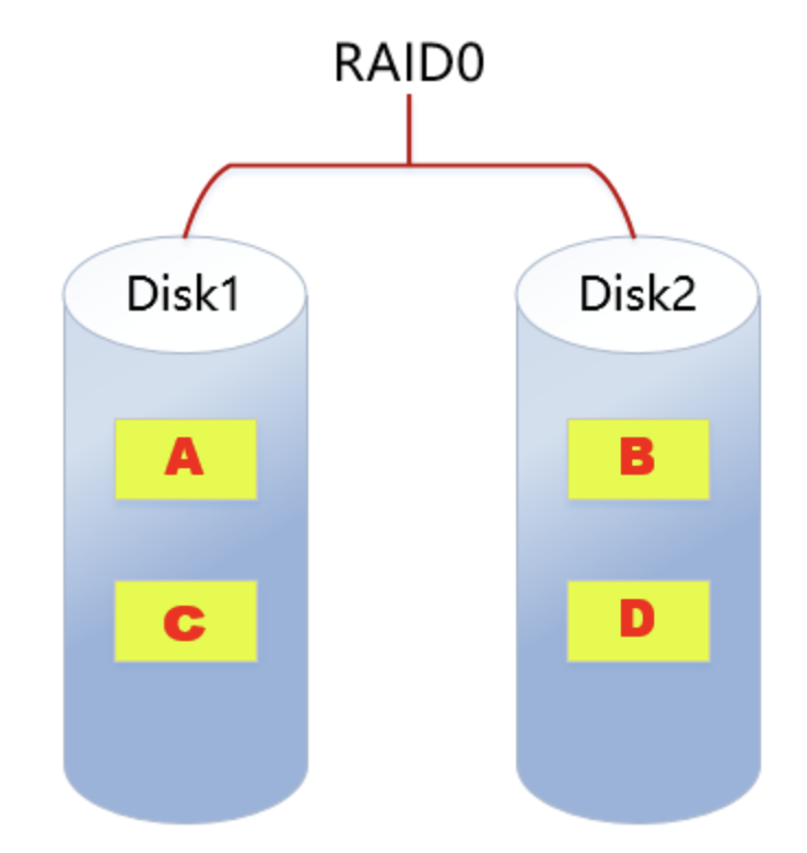 image-20220302184307065