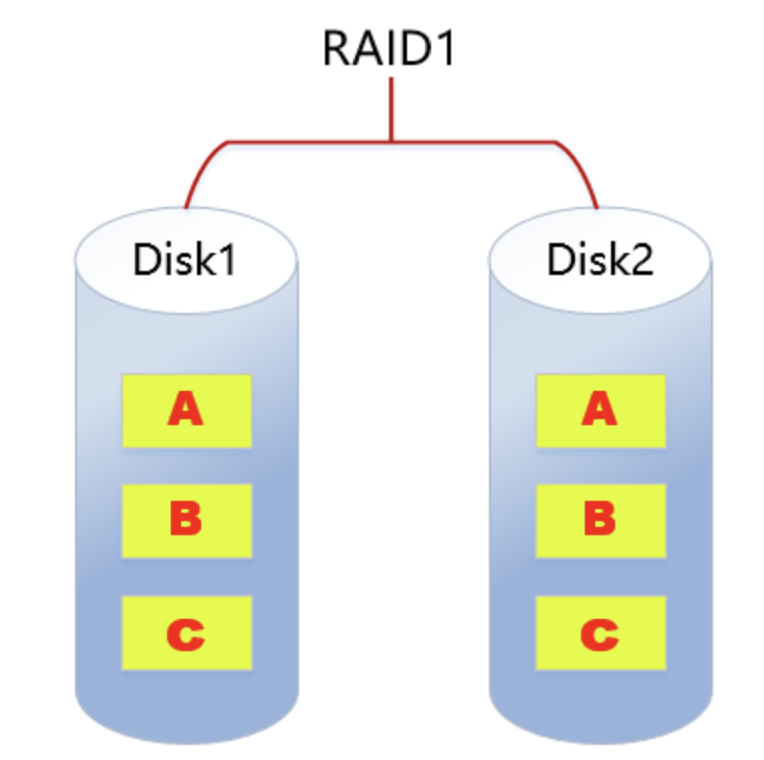 image-20220302184419944