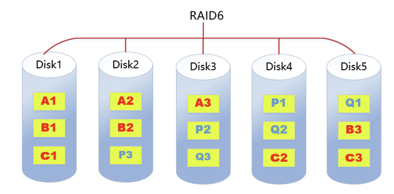 image-20220302192707102