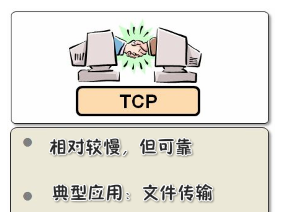 image-20220322204502449