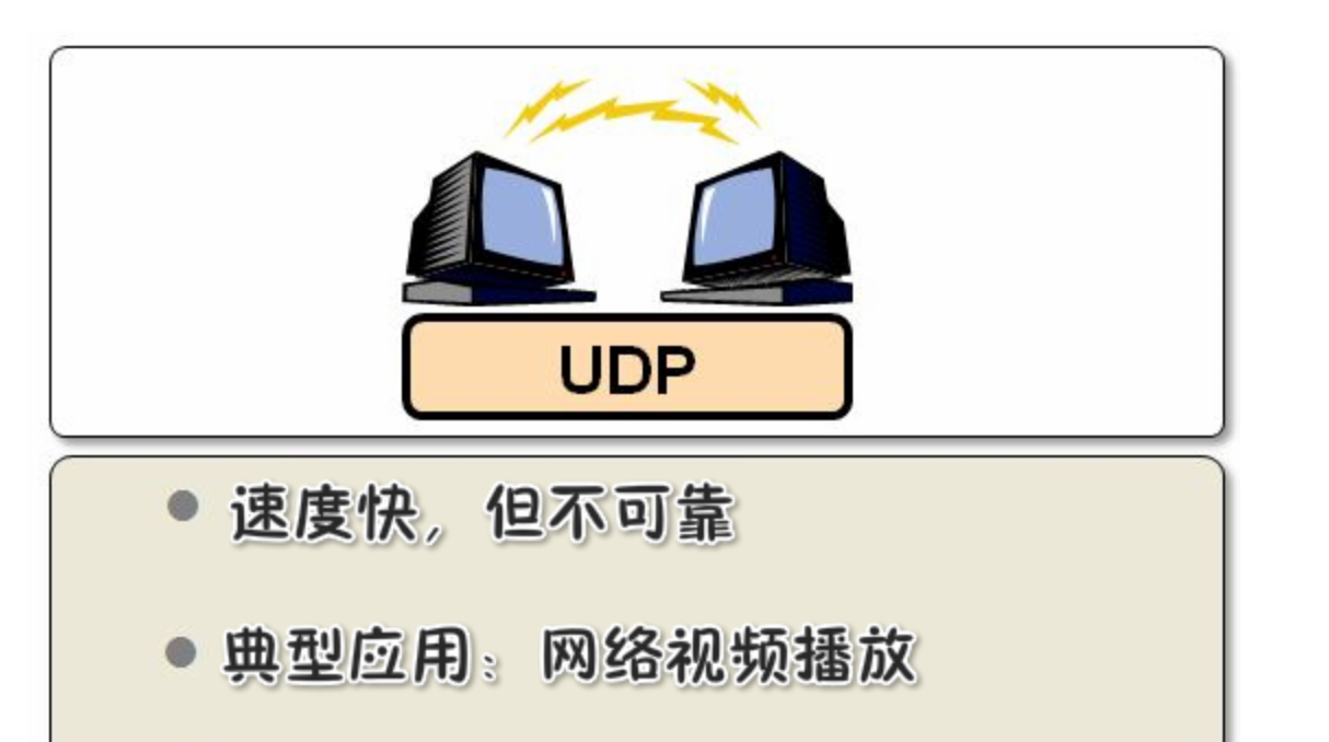 image-20220322204545964