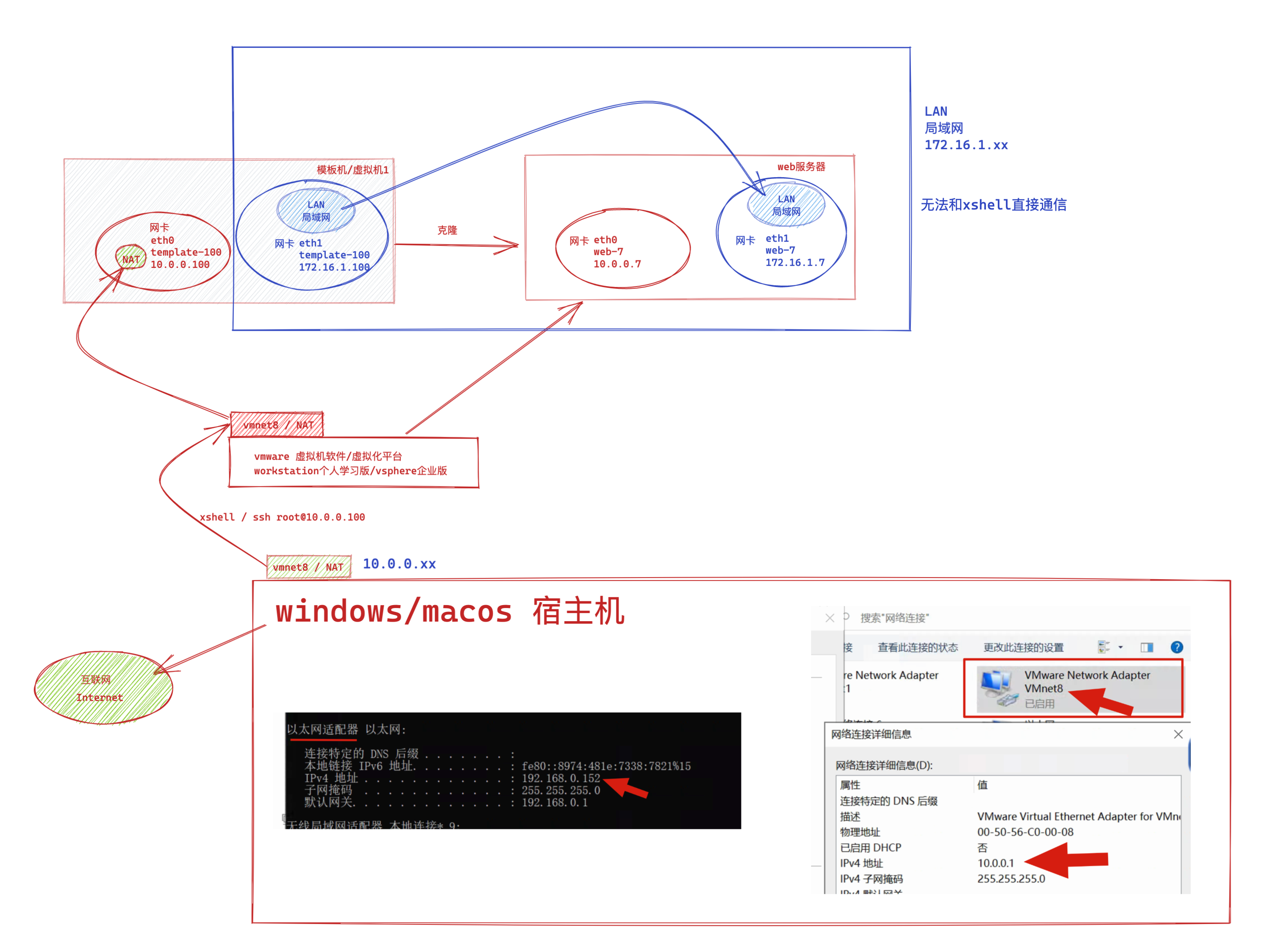 image-20220417174954548