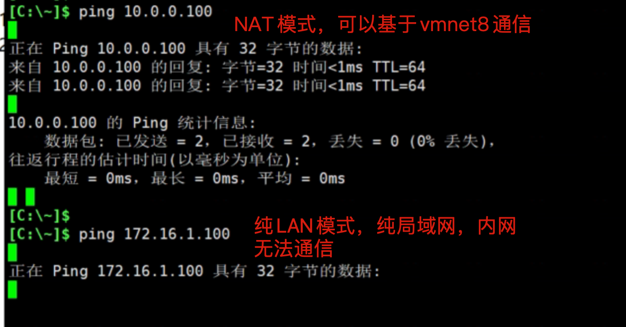 image-20220417182158958