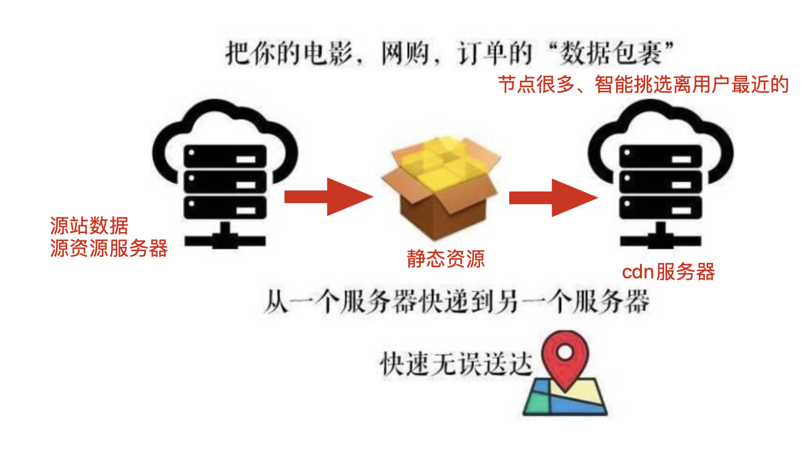 image-20220505143344575