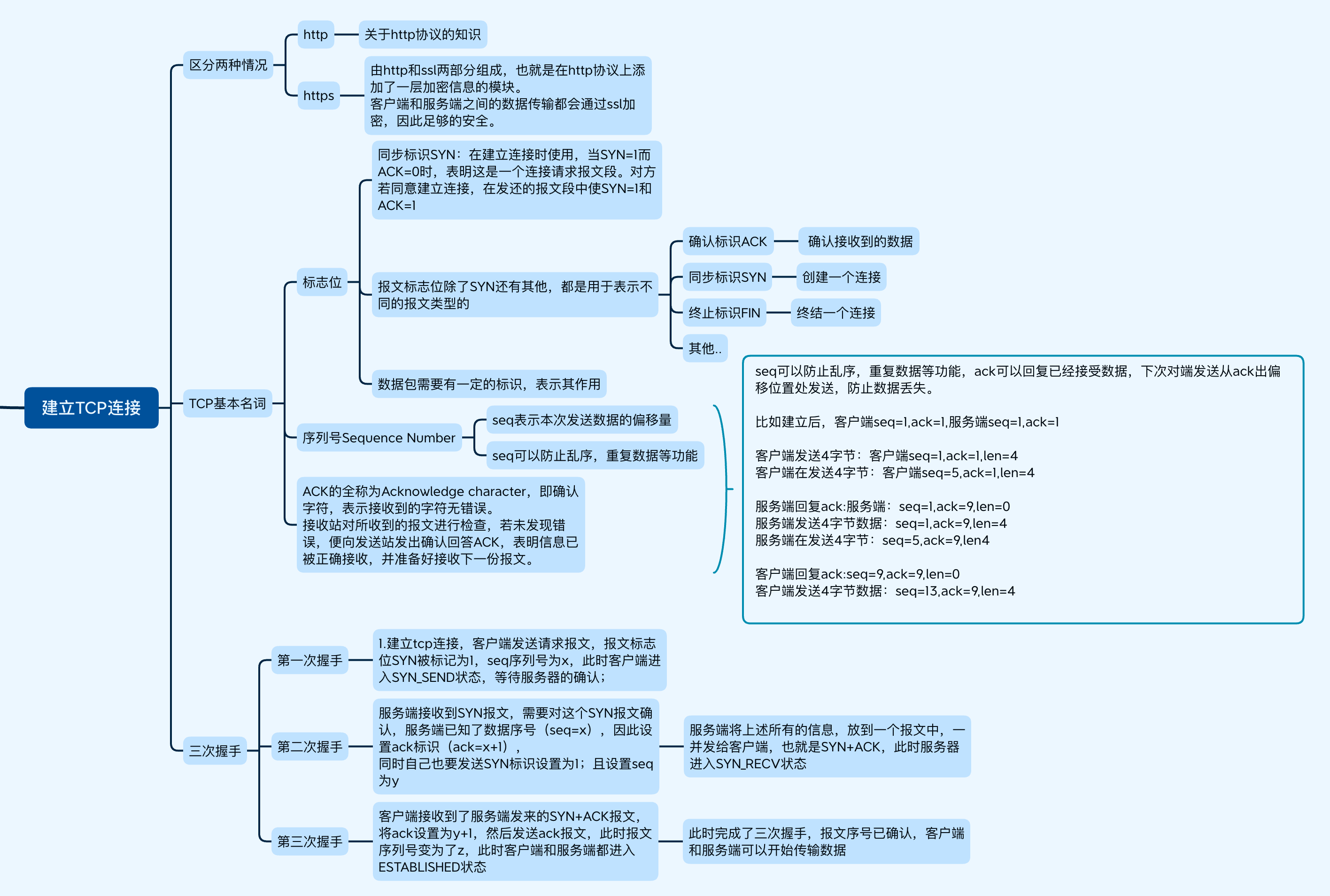 image-20220506174531218