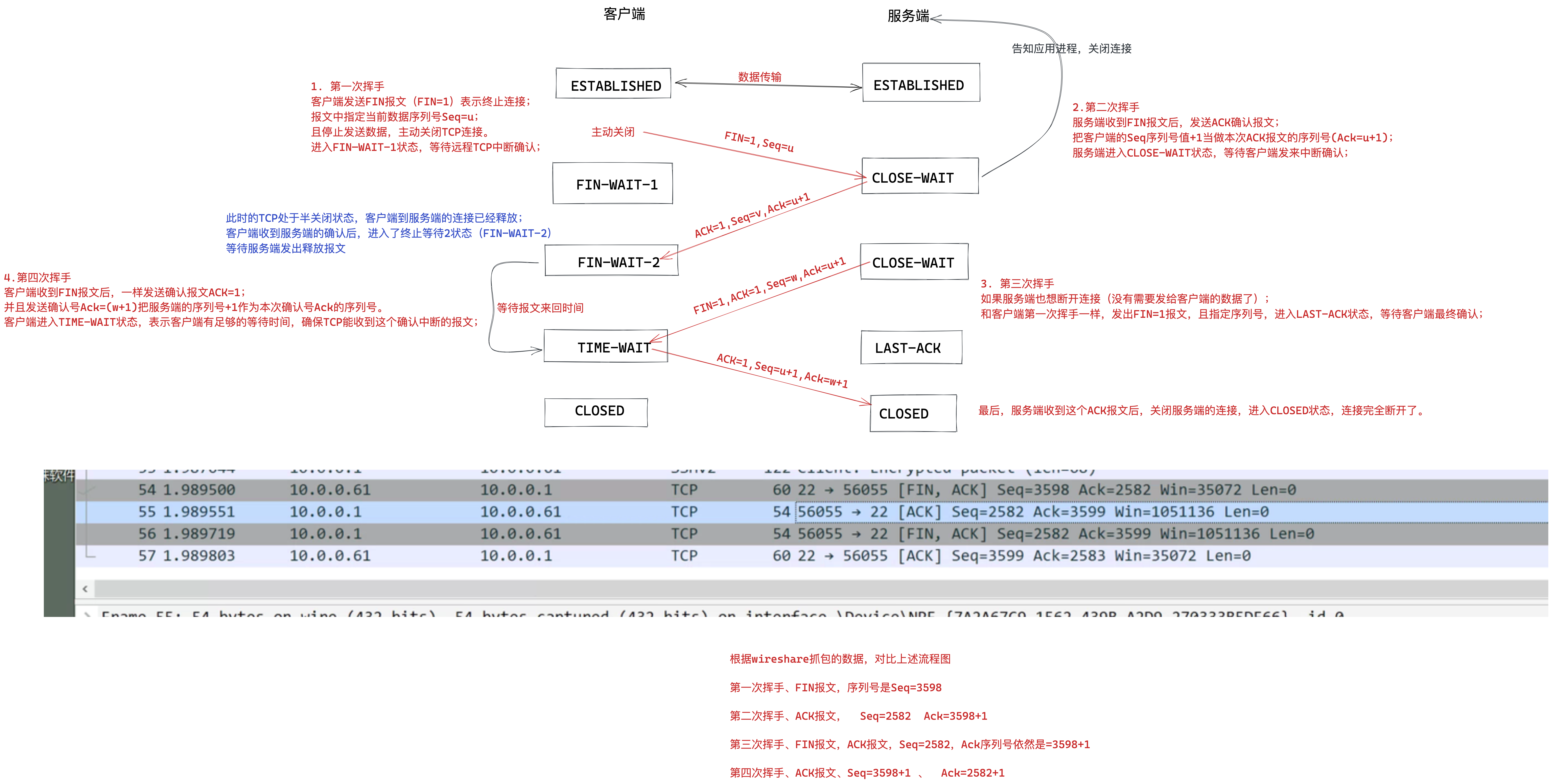 image-20220507111716019