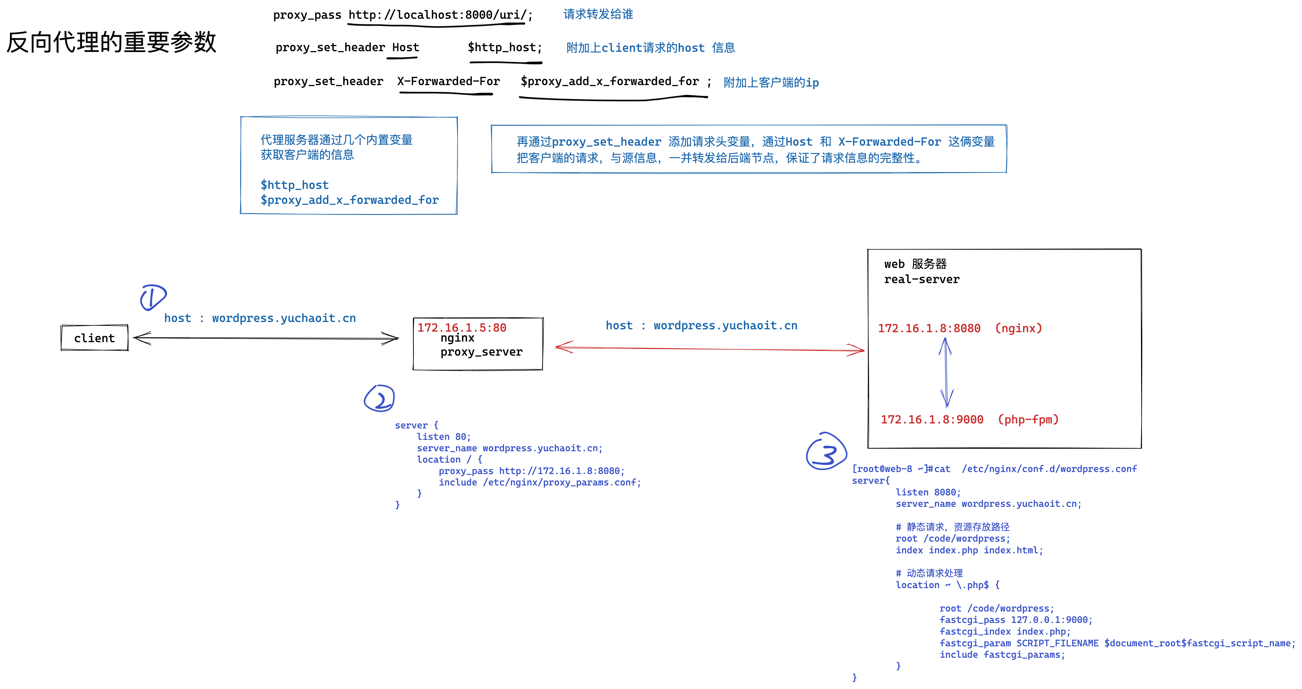 image-20220514193409749