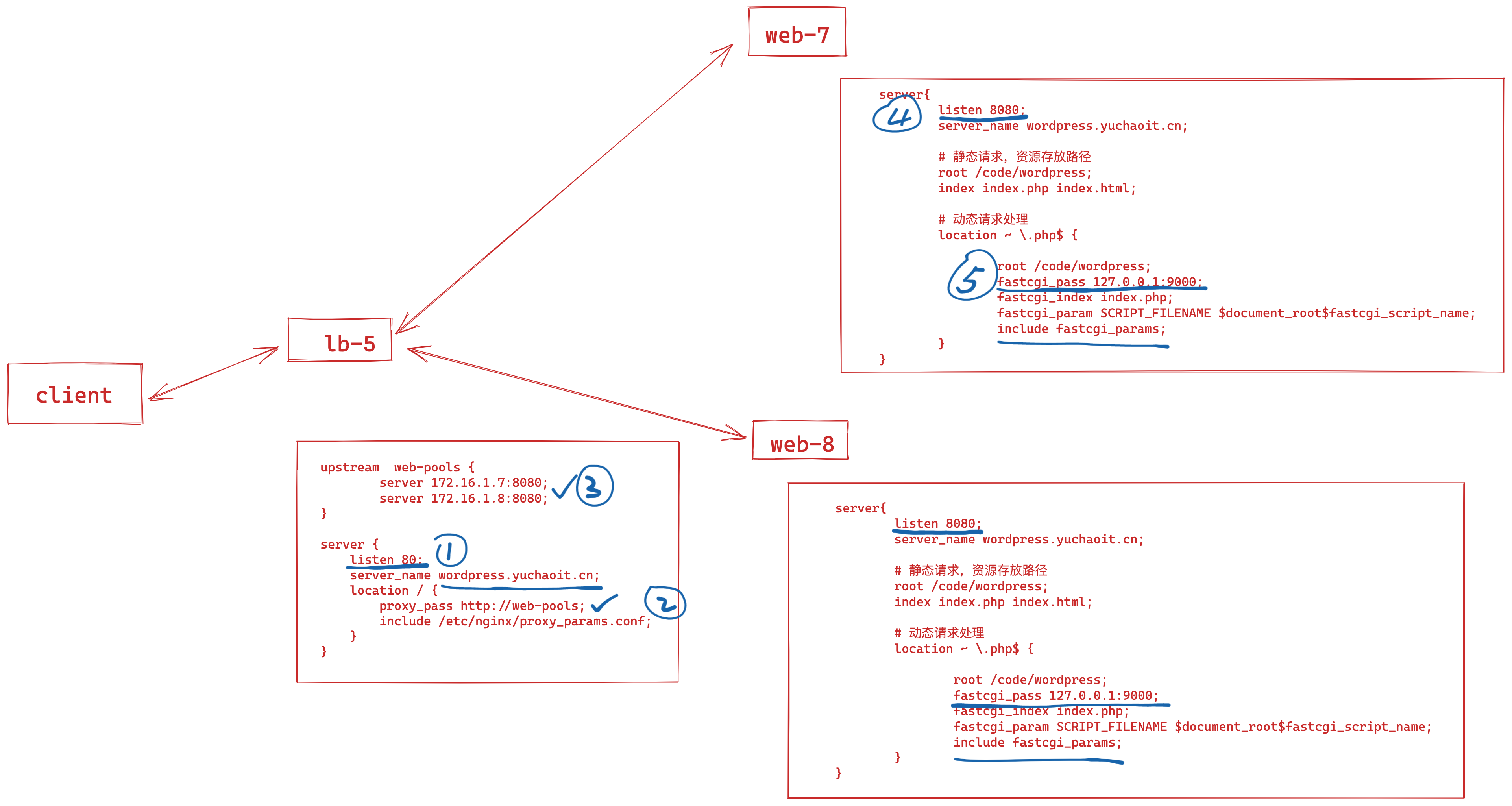 image-20220515134846667