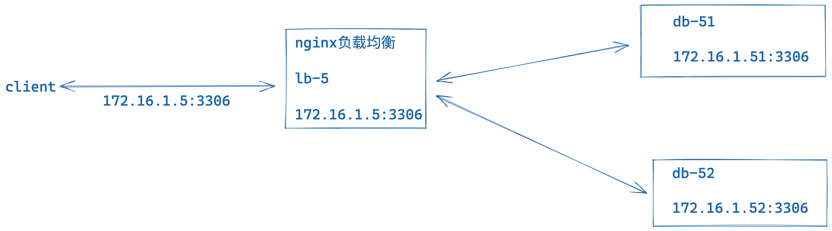 image-20220515143513356