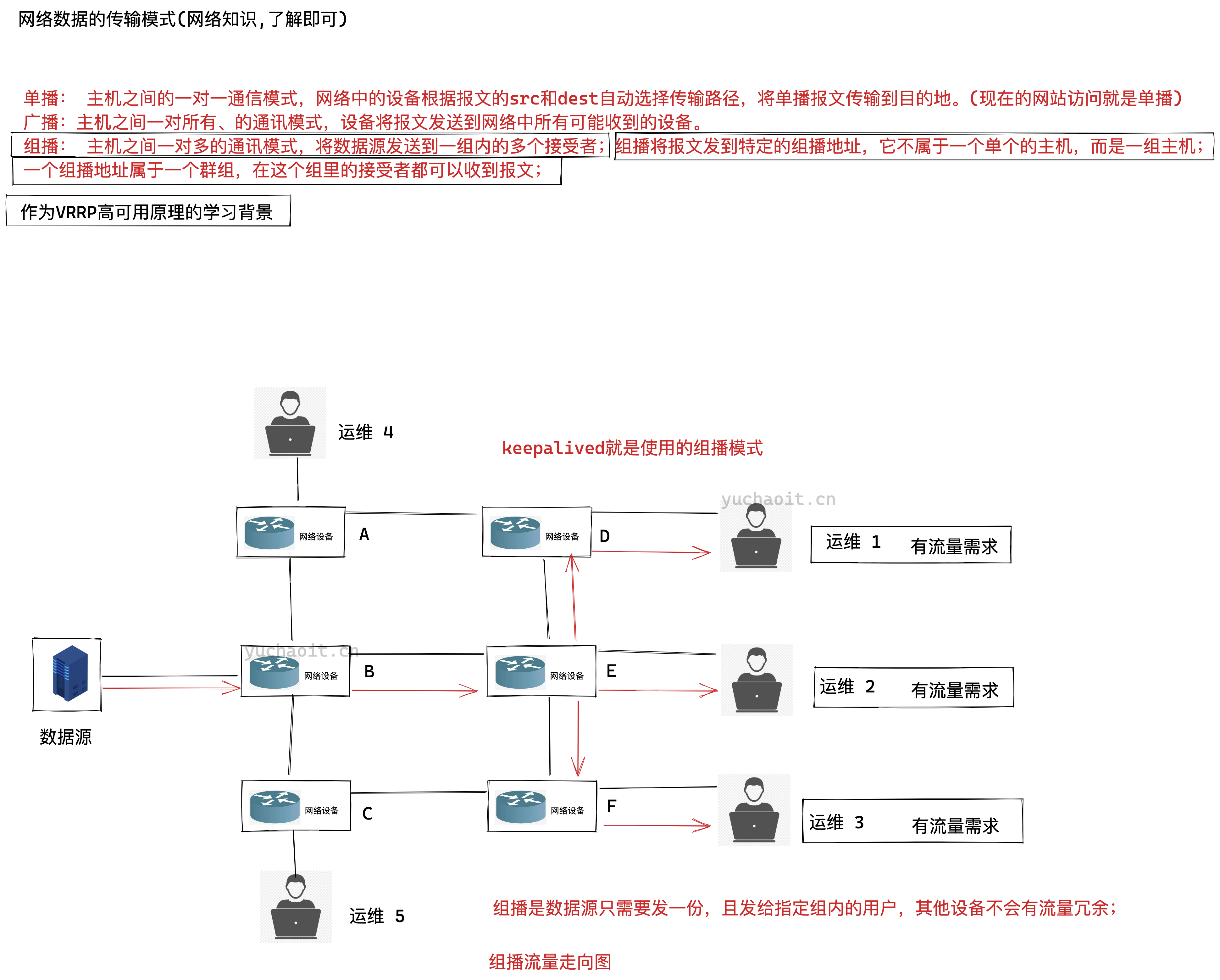 image-20220518144257051