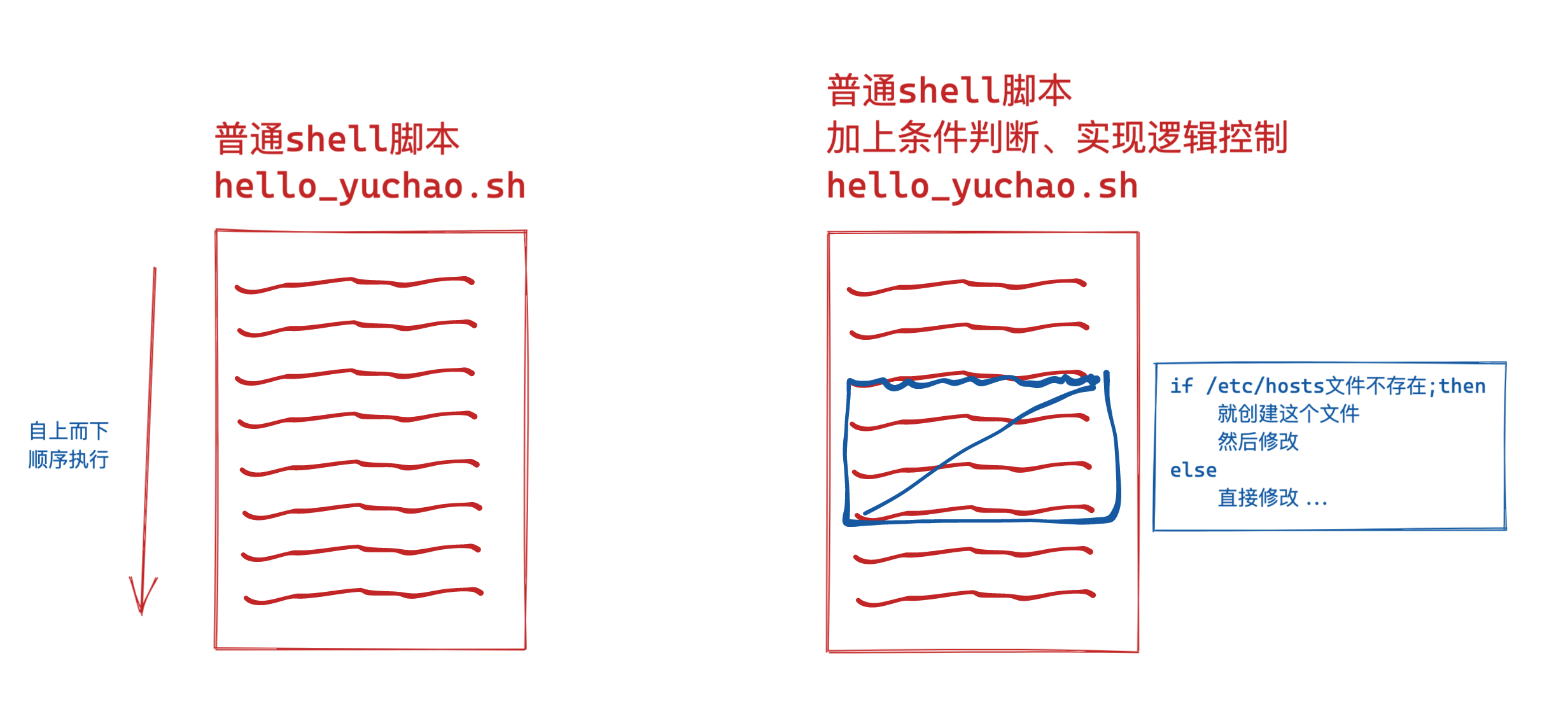 image-20220616142651255