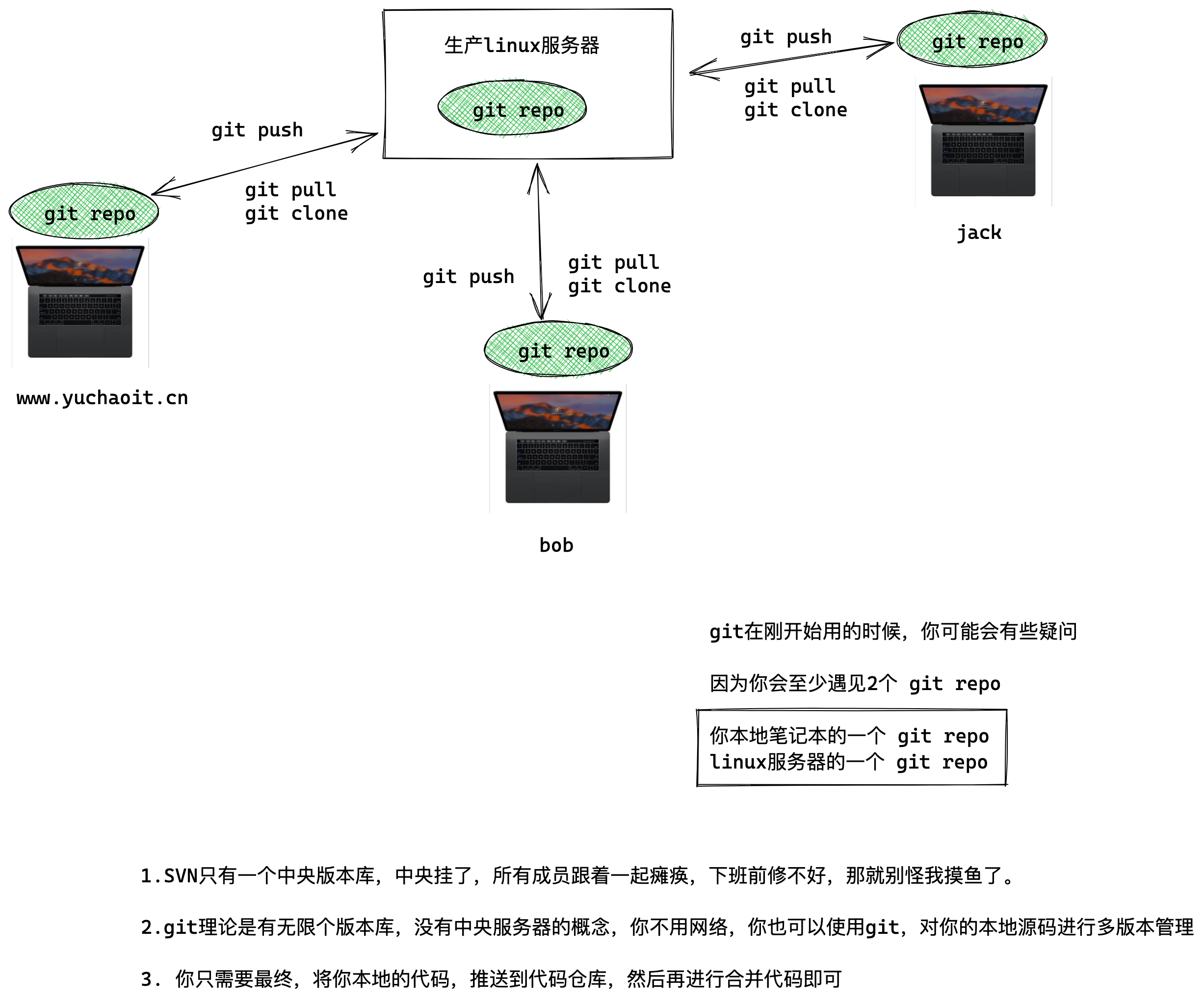 image-20220706163354181