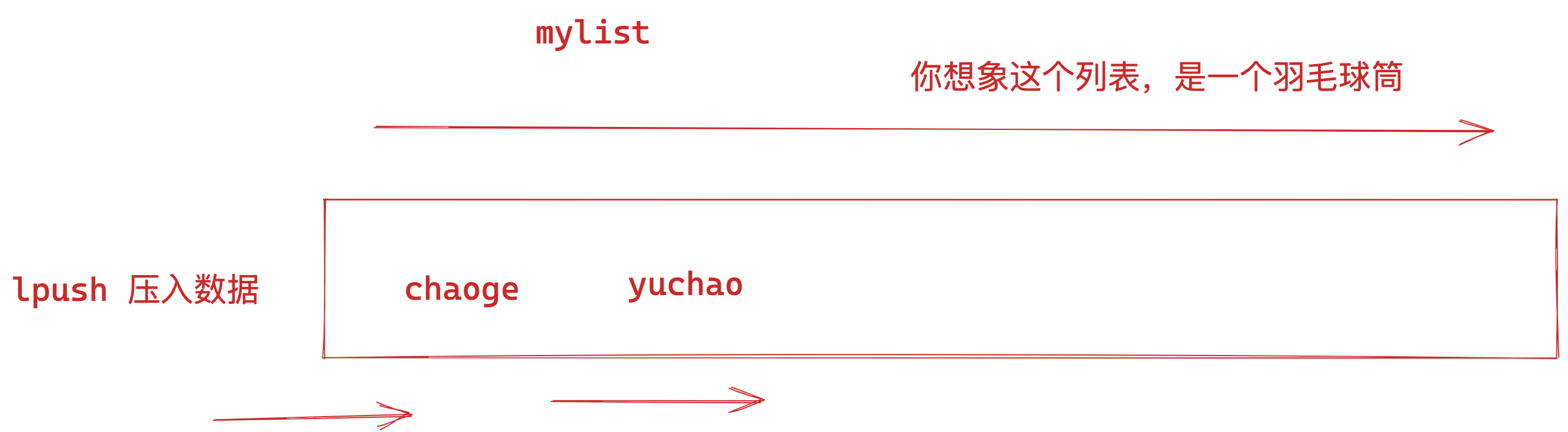 image-20220805162858361