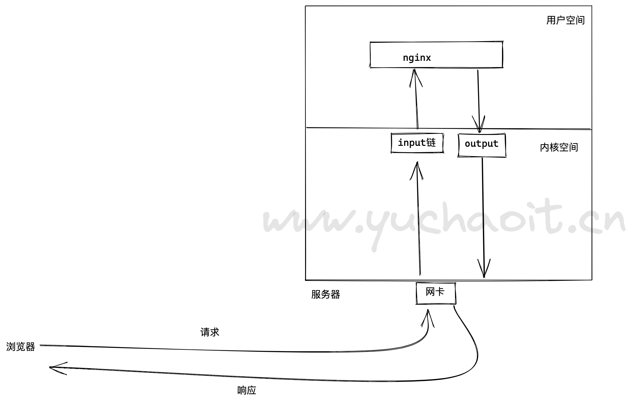 image-20220814172218458