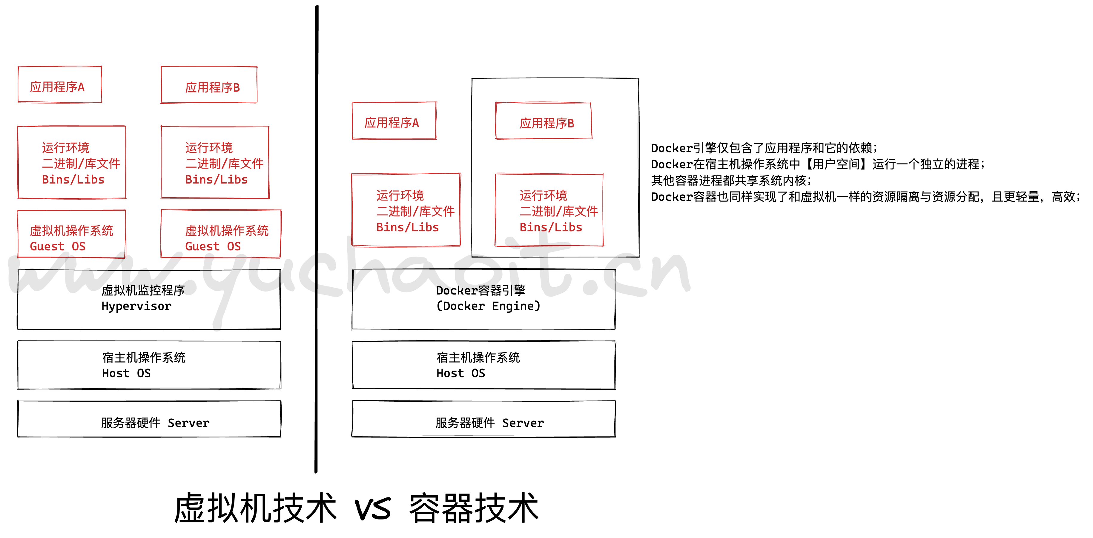 image-20220820220110300