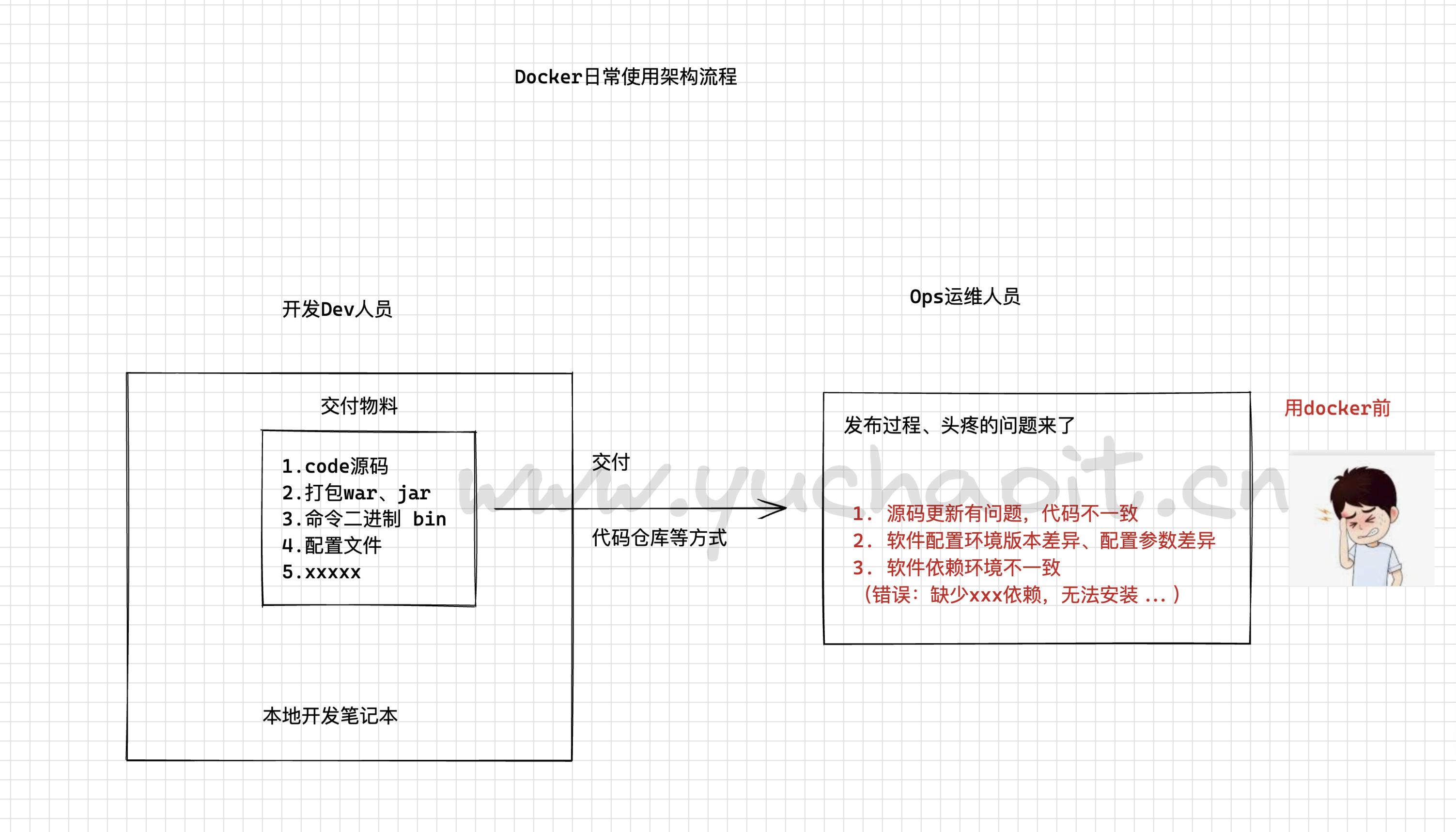 image-20220820222047390