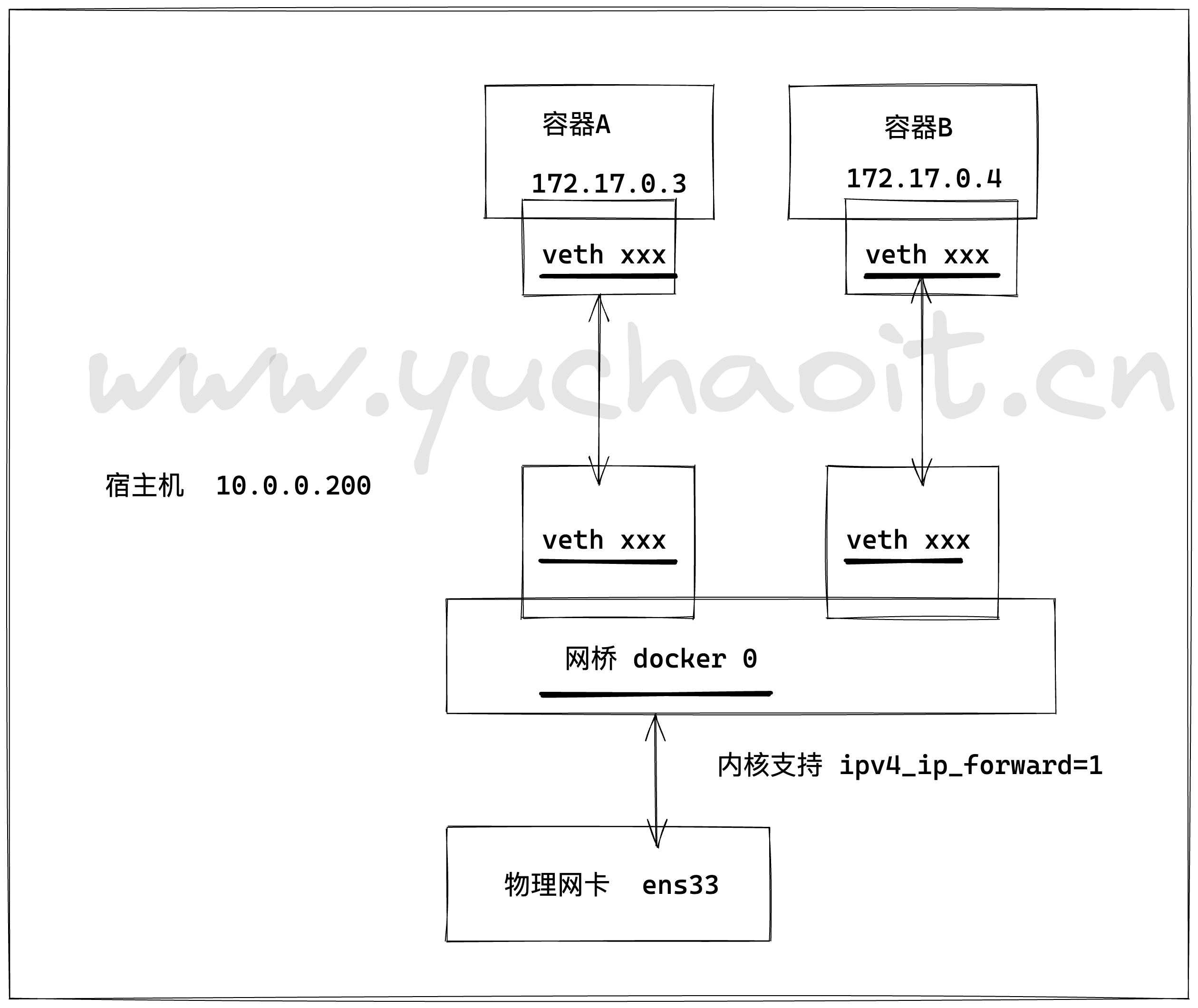 image-20220828143324510