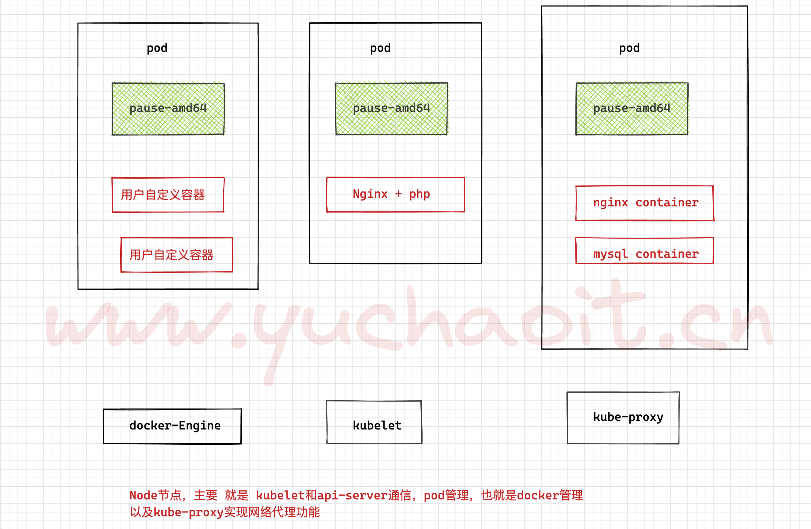 image-20220903132649444