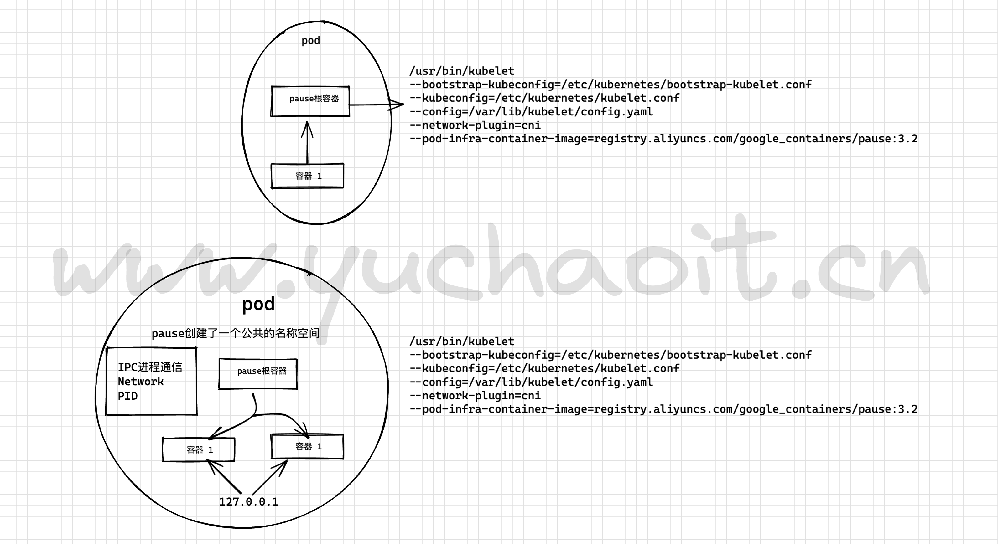 image-20220906171448834