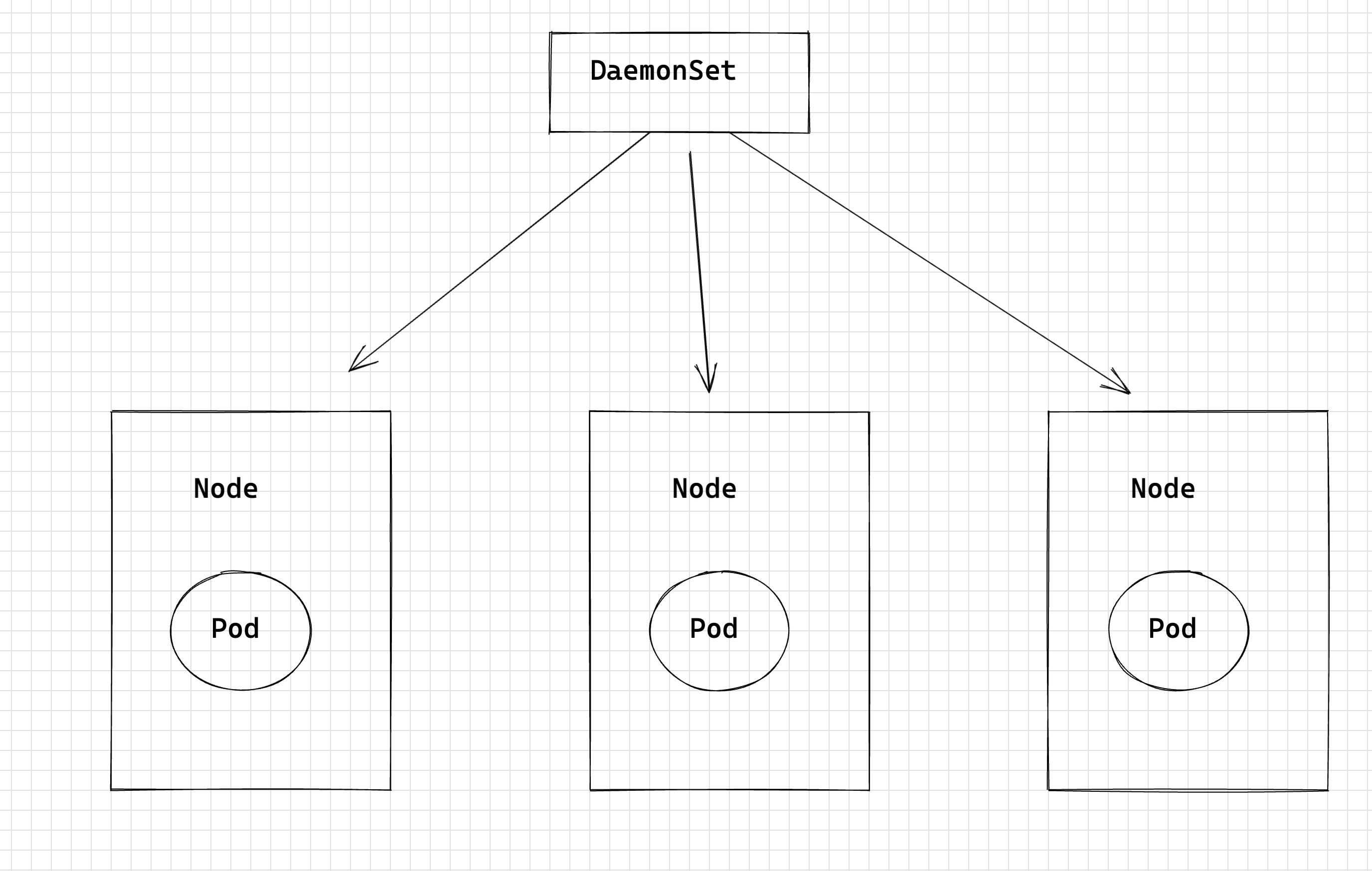 image-20220911134923976