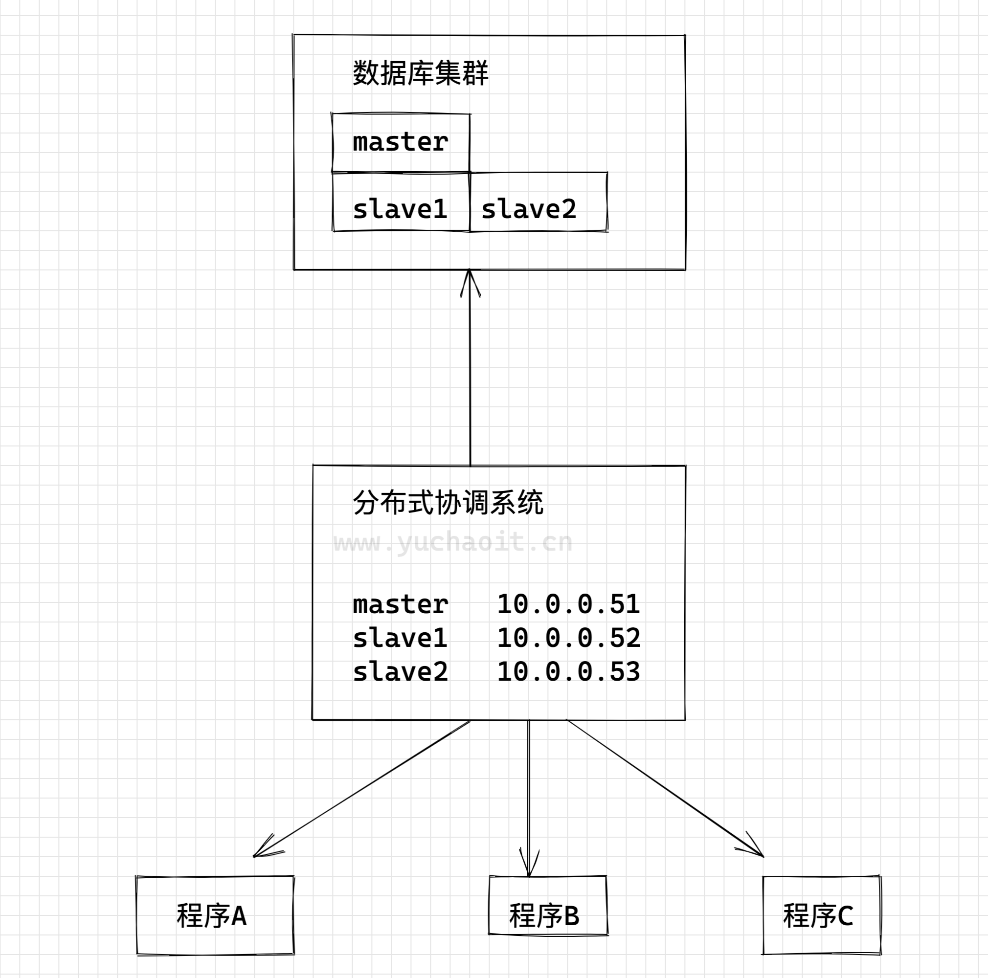 image-20221105173640690