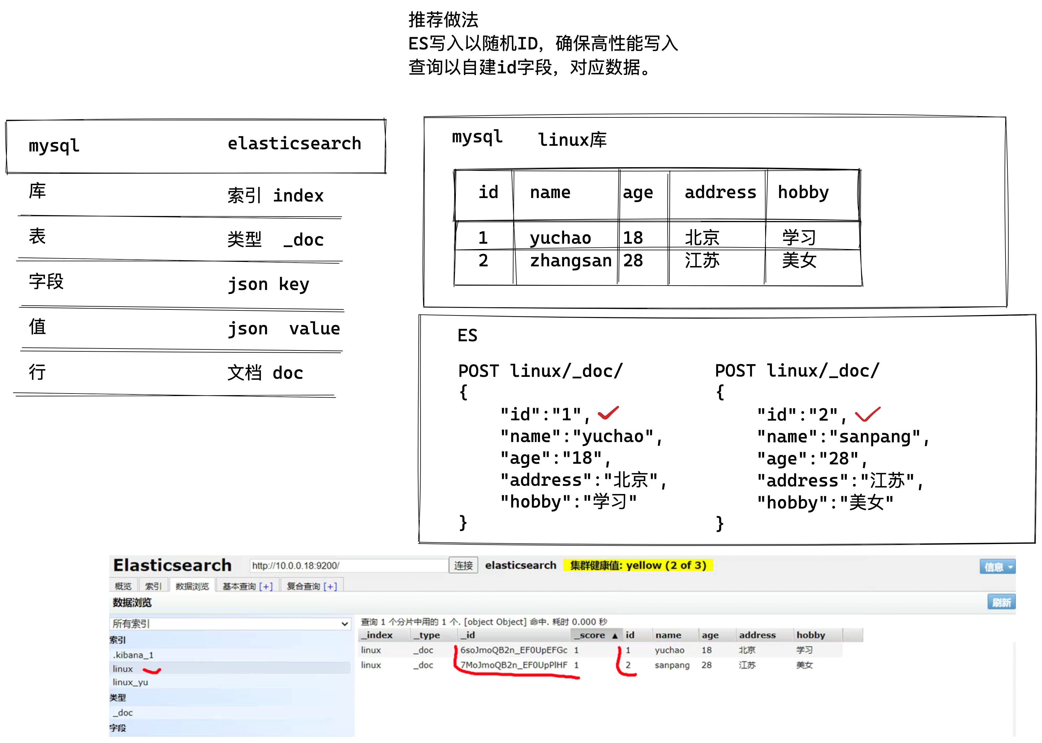 image-20221121115411038