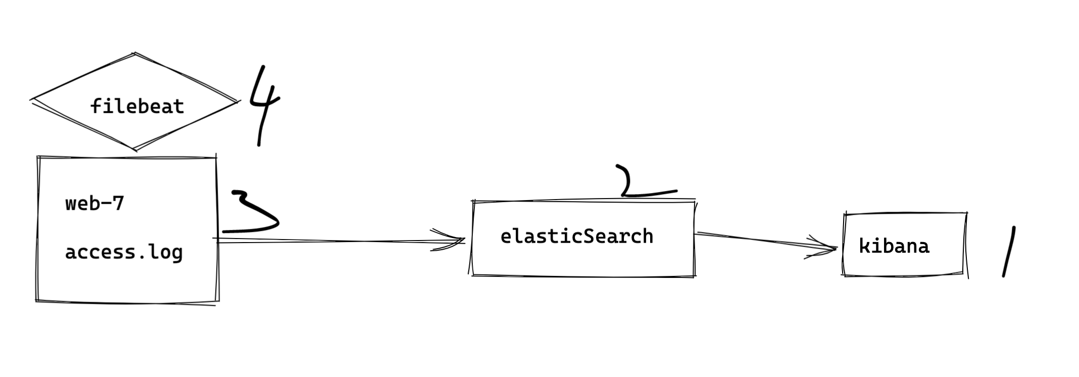 image-20221204131205095